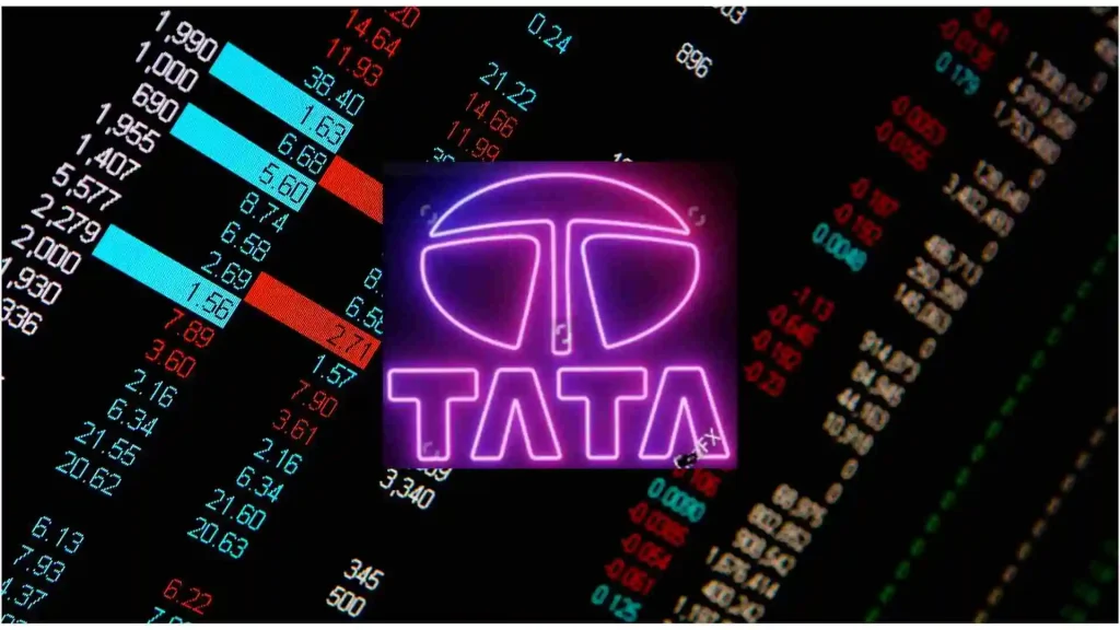 TATA investment corporation limited