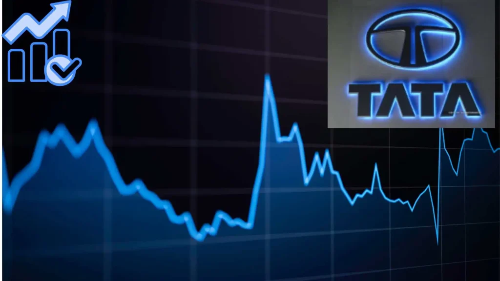 Market performance of TATA
