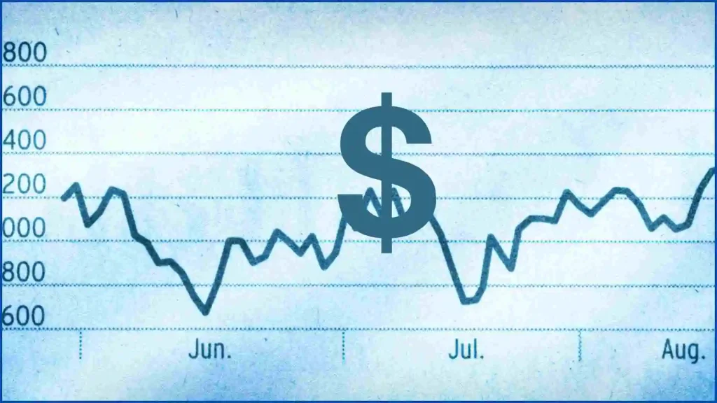 Benefits of Dollar cost investing